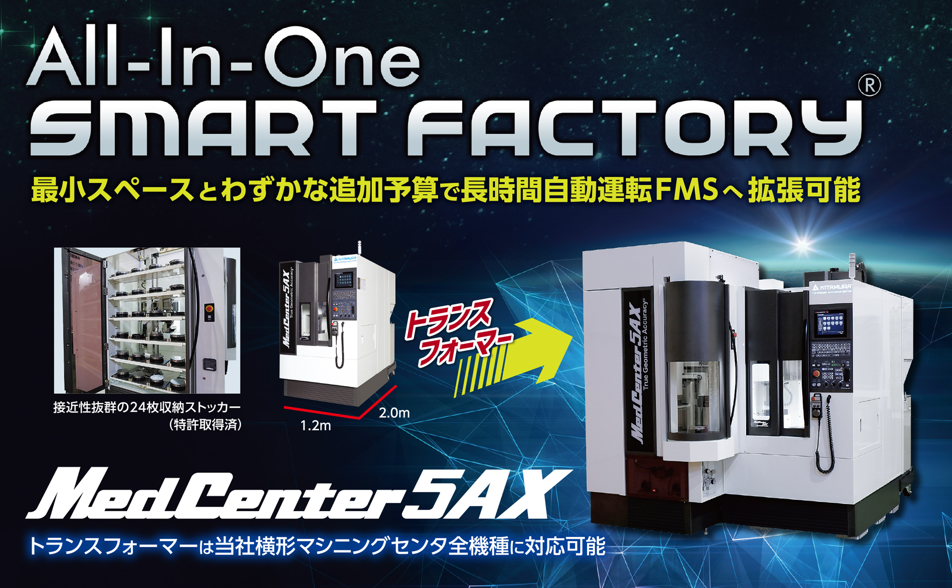 失敗しない自動化 トランスフォーマーシステム